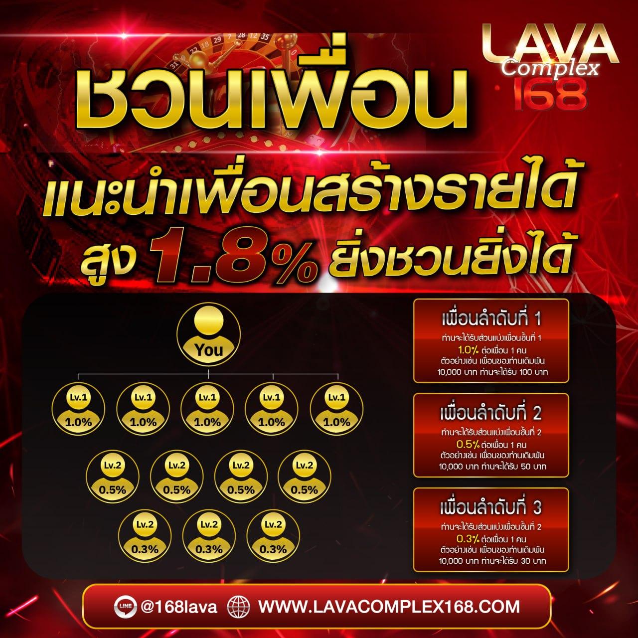 3mbet เว็บตรง สล็อต ฝากถอนออโต้ ไม่ผ่านเอเย่นต์ 2026