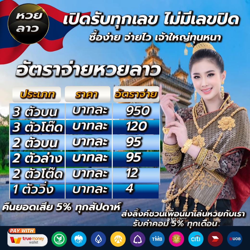 777evo เว็บตรง สล็อต ฝากถอนออโต้ ไม่ผ่านเอเย่นต์ 2026