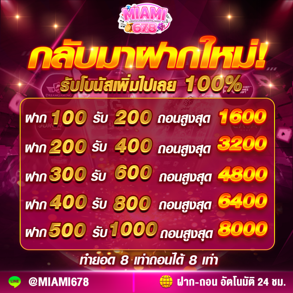 99mb เว็บตรง สล็อต ฝากถอนออโต้ ไม่ผ่านเอเย่นต์ 2026