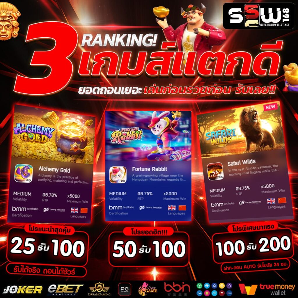 dooball66a เว็บตรงสล็อต ฝากถอนออโต้ ไม่ผ่านเอเย่นต์ 2026