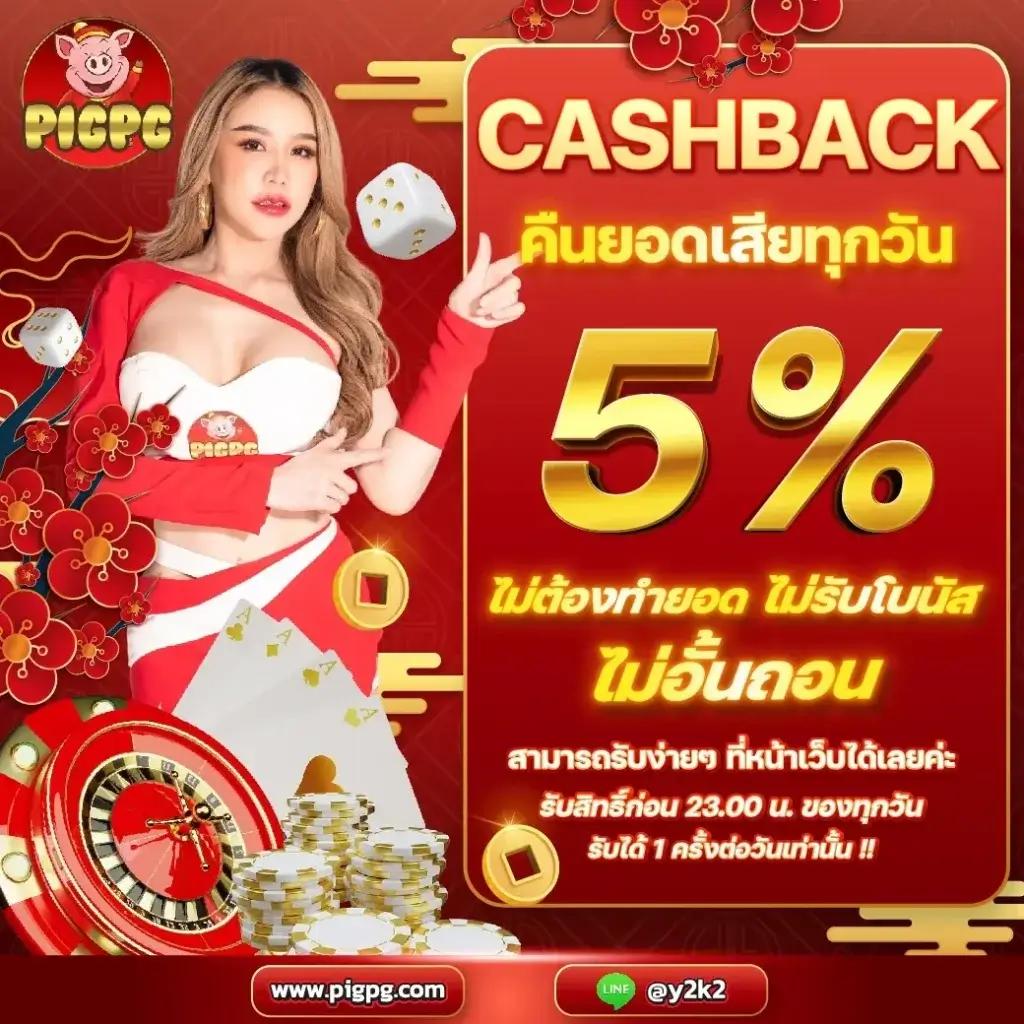 fast168 เข้าสู่ระบบ เว็บตรง สล็อต ฝากถอนออโต้ ไม่ผ่านเอเย่นต์ 2026