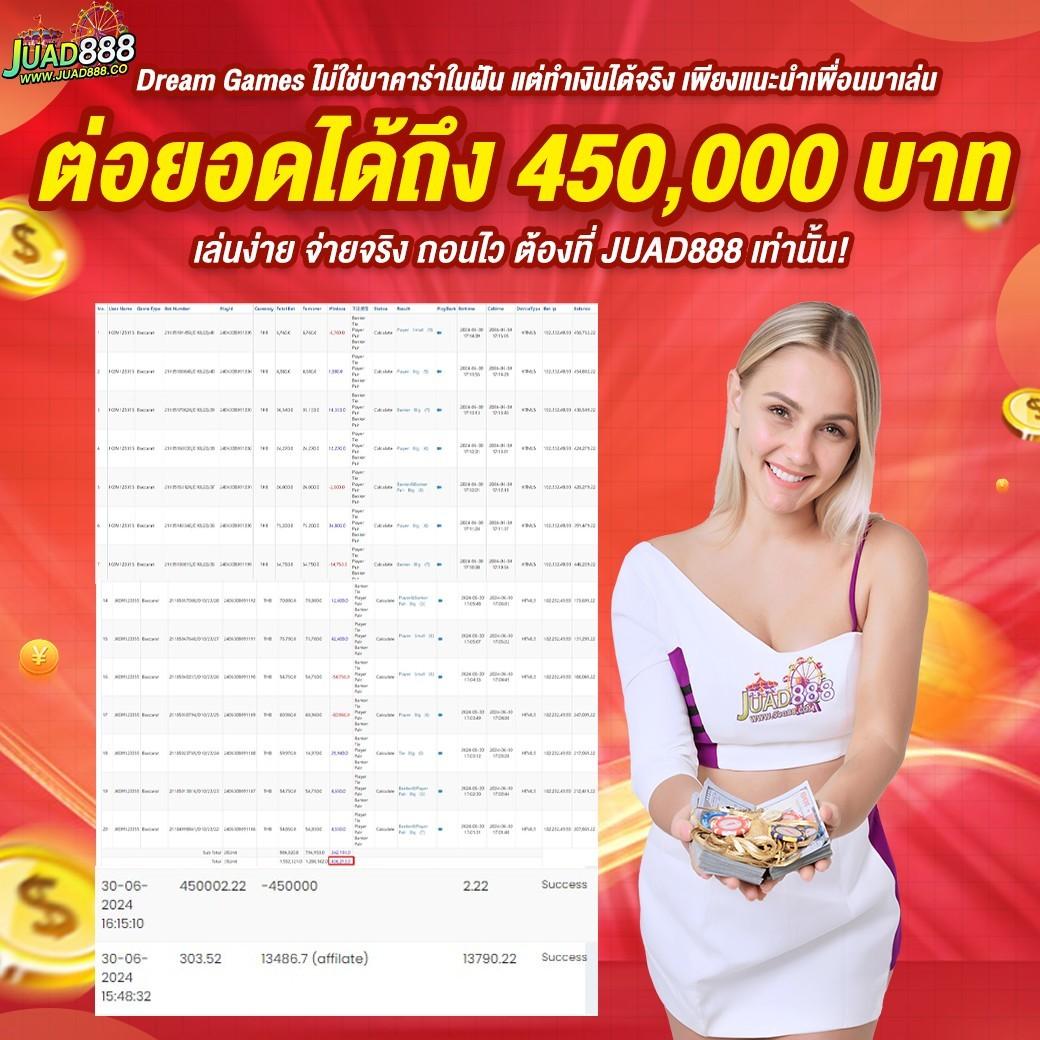 g2g45 เว็บตรงสล็อต ฝากถอนออโต้ ไม่ผ่านเอเย่นต์ 2026