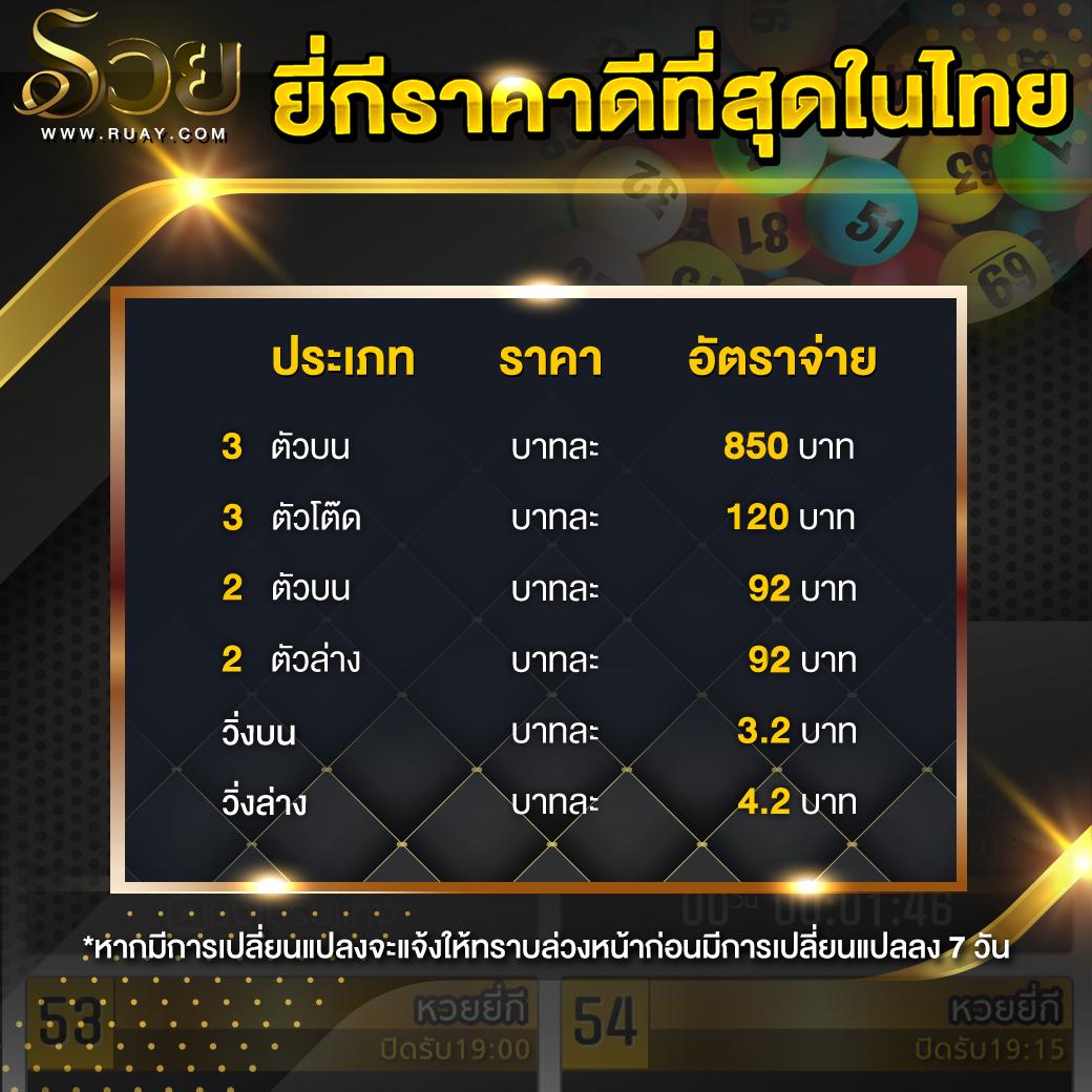 king789 เว็บตรง สล็อต ฝากถอนออโต้ ไม่ผ่านเอเย่นต์ 2026