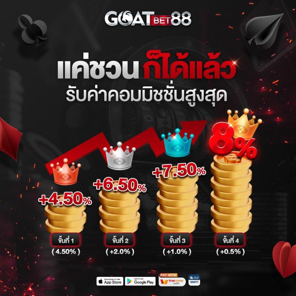ktvvip เว็บตรง สล็อต ฝากถอนออโต้ ไม่ผ่านเอเย่นต์ 2026