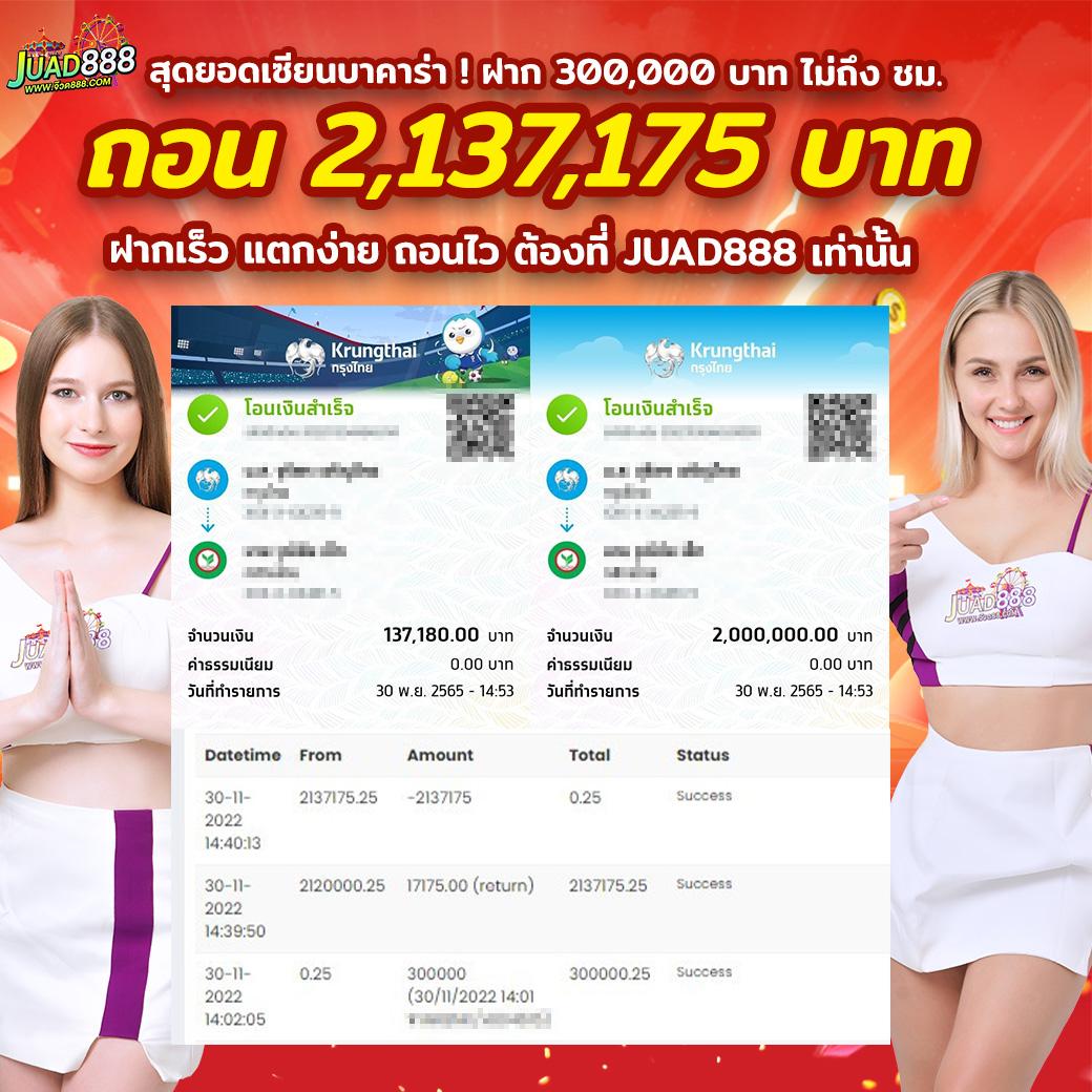 kubet88 เว็บตรง สล็อต ฝากถอนออโต้ ไม่ผ่านเอเย่นต์ 2026