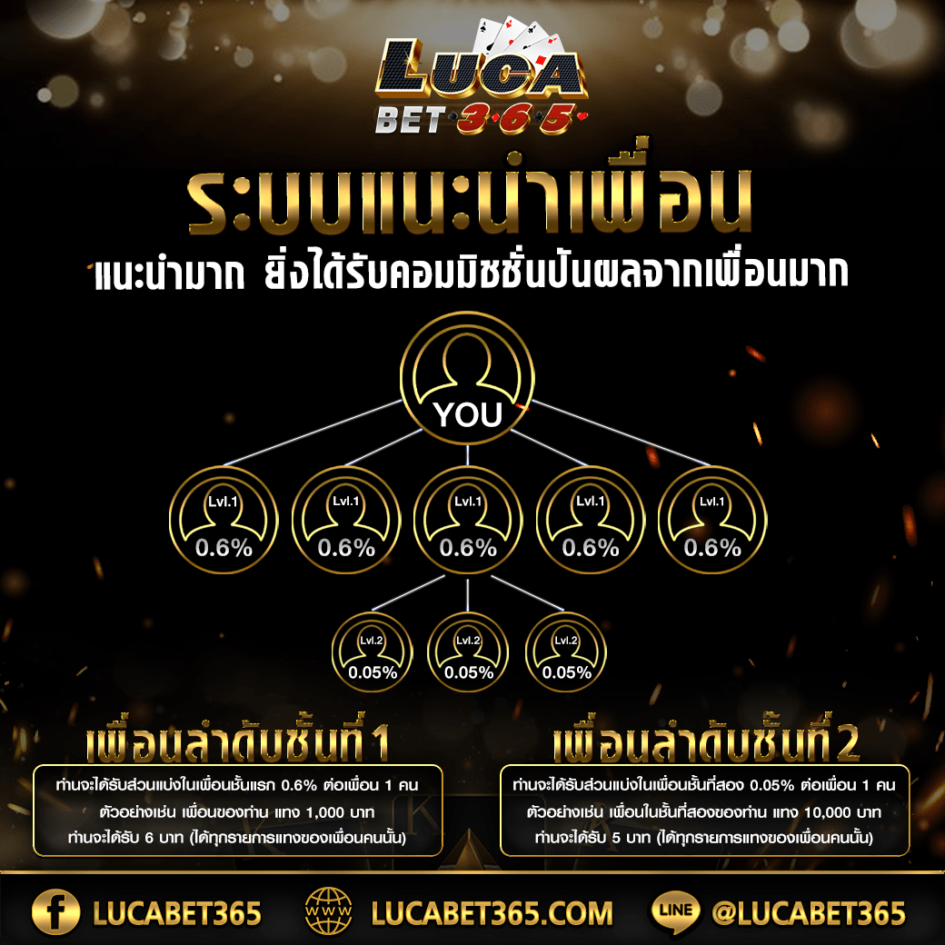pxjสล็อต เว็บตรง สล็อต ฝากถอนออโต้ ไม่ผ่านเอเย่นต์ 2026