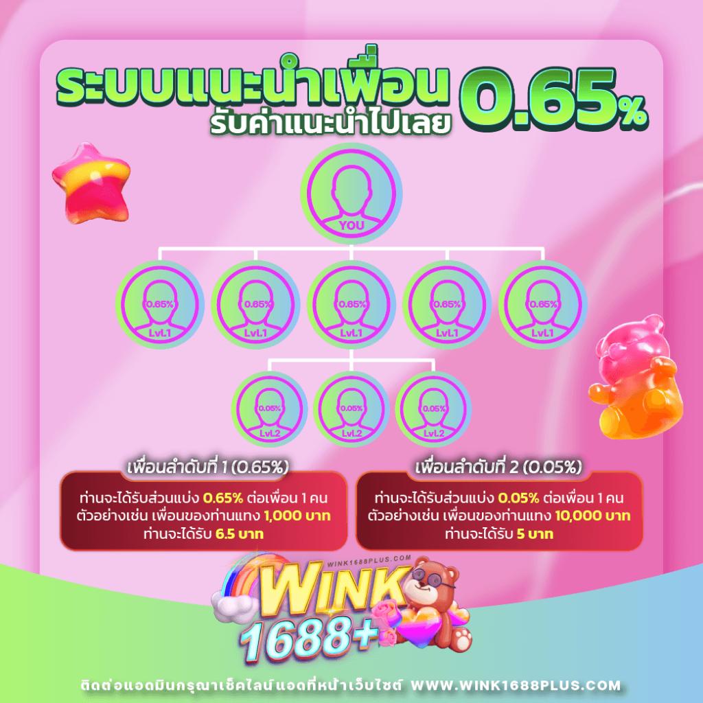 tgaslot เว็บตรง สล็อต ฝากถอนออโต้ ไม่ผ่านเอเย่นต์ 2026