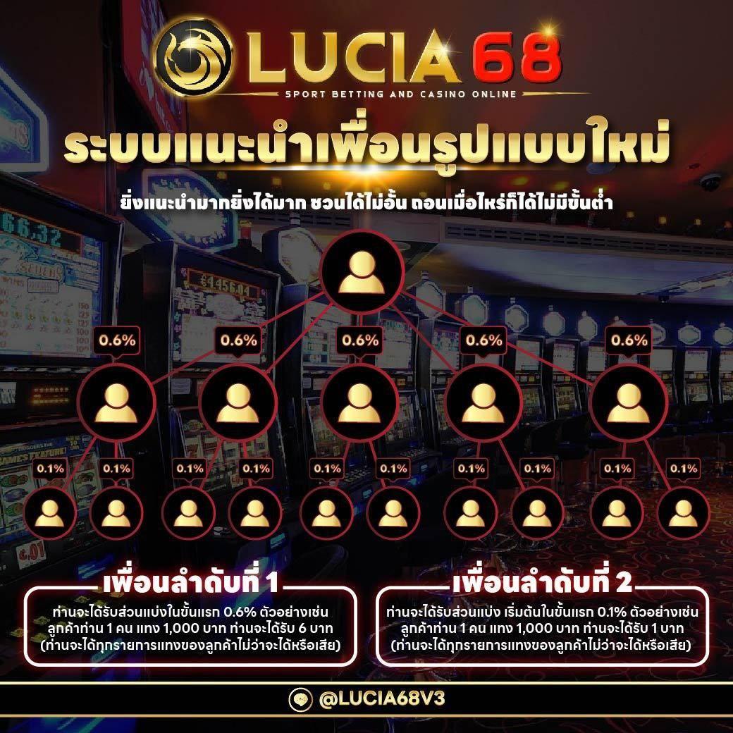 ufa222 เว็บตรงสล็อต ฝากถอนออโต้ ไม่ผ่านเอเย่นต์ 2026