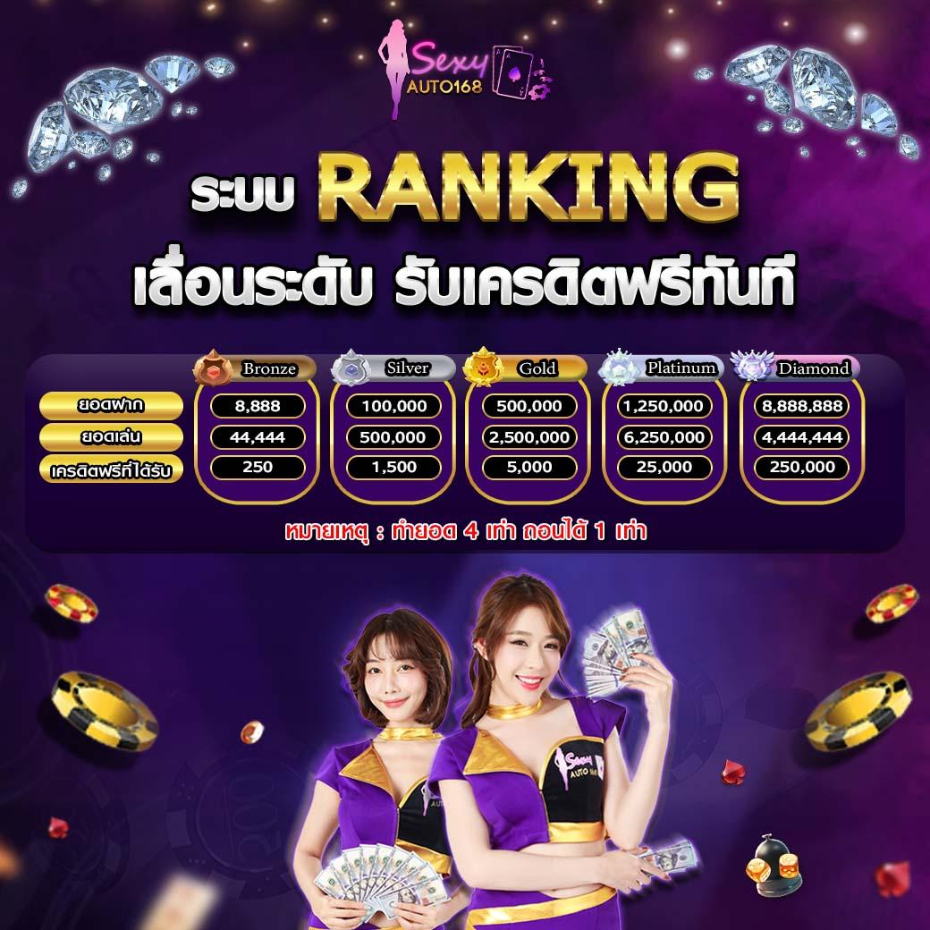 way168 เว็บตรง สล็อต ฝากถอนออโต้ ไม่ผ่านเอเย่นต์ 2026
