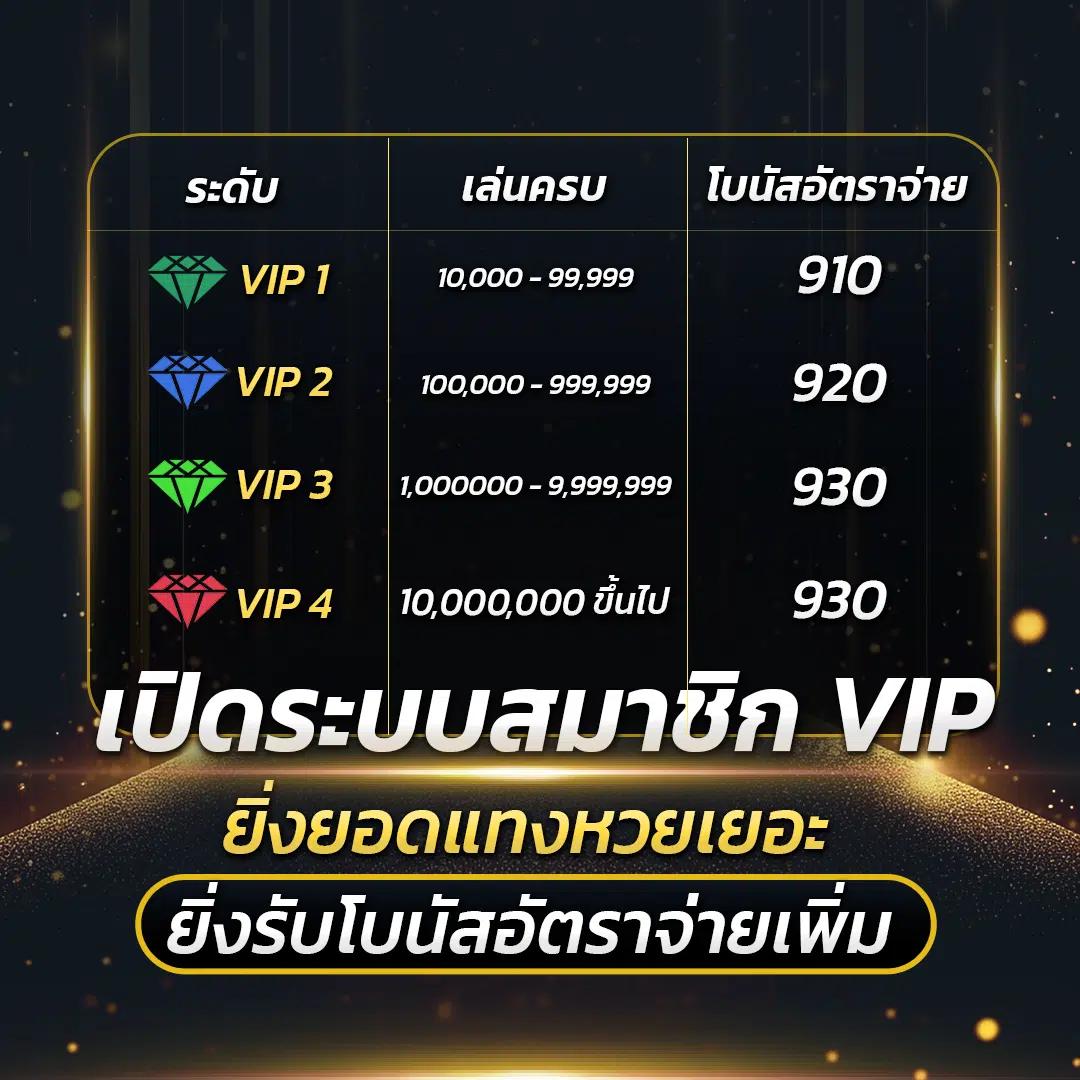 world lotto เข้าสู่ระบบ เว็บตรง สล็อต ฝากถอนออโต้ ไม่ผ่านเอเย่นต์ 2026