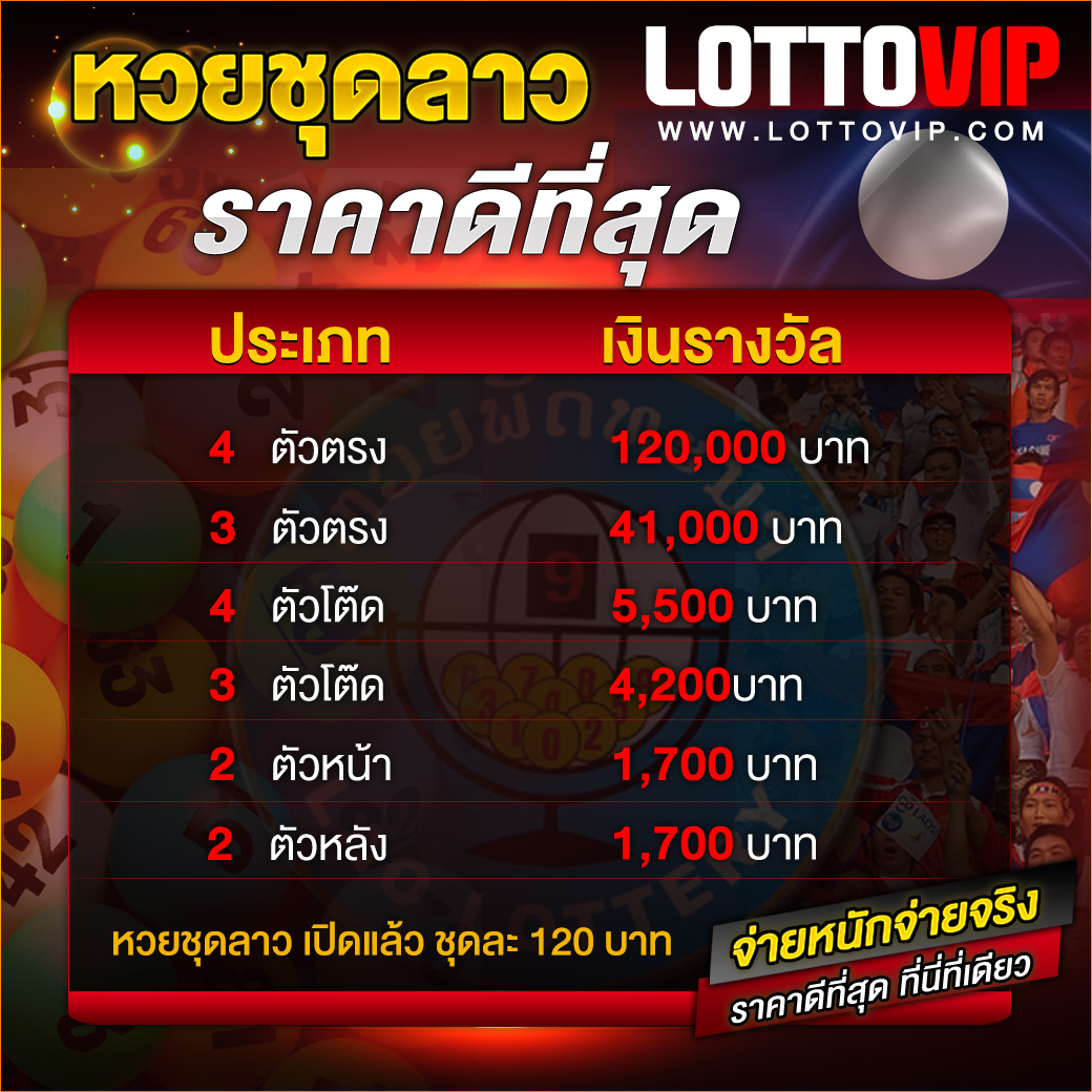 wy88asia เว็บตรง สล็อต ฝากถอนออโต้ ไม่ผ่านเอเย่นต์ 2026