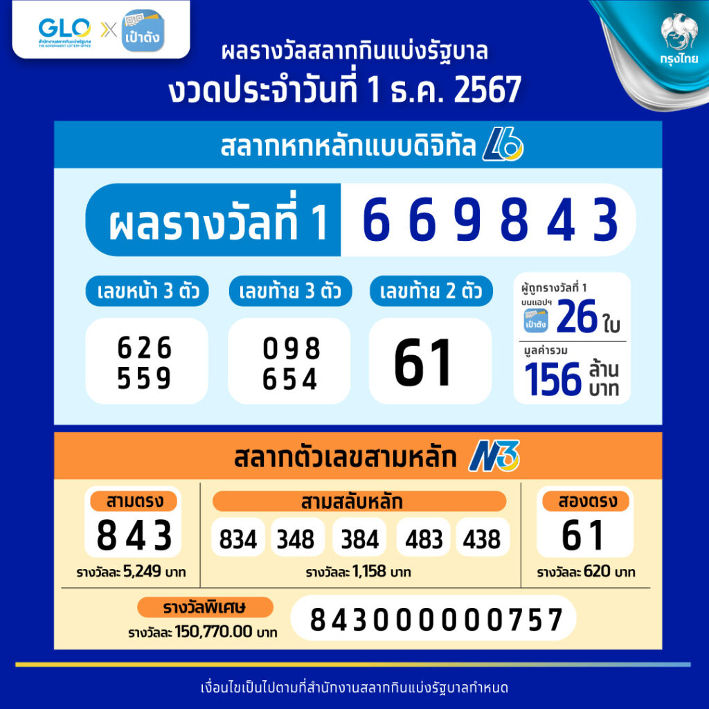 ปานามา 888 เว็บตรง สล็อต ฝากถอนออโต้ ไม่ผ่านเอเย่นต์ 2026