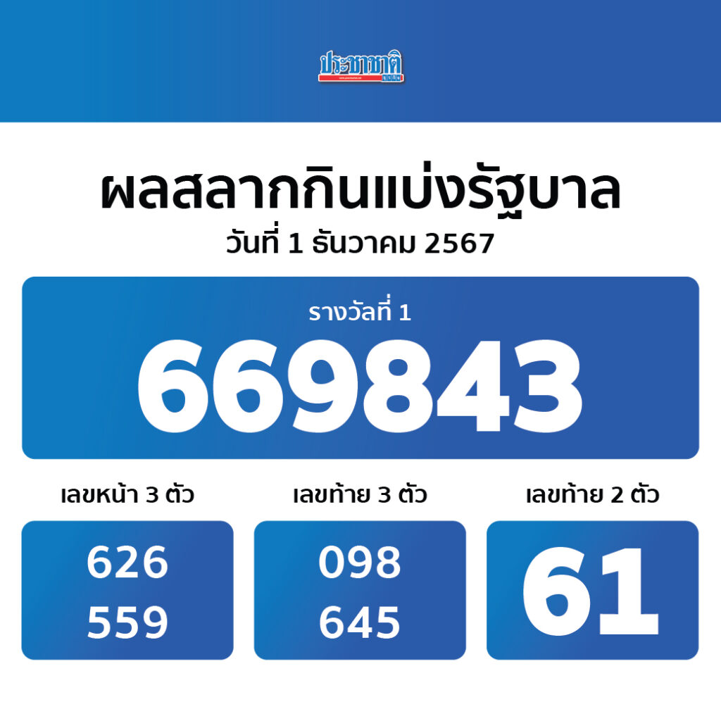 รับหวย24 เว็บตรง สล็อต ฝากถอนออโต้ไม่ผ่านเอเย่นต์ 2026