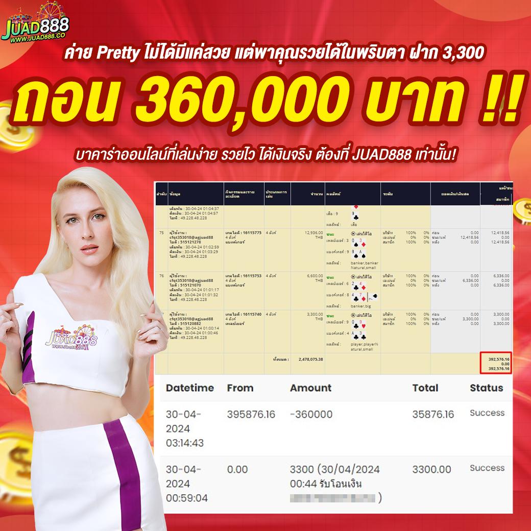 รวย168 เว็บตรง สล็อต ฝากถอนออโต้ ไม่ผ่านเอเย่นต์ 2026