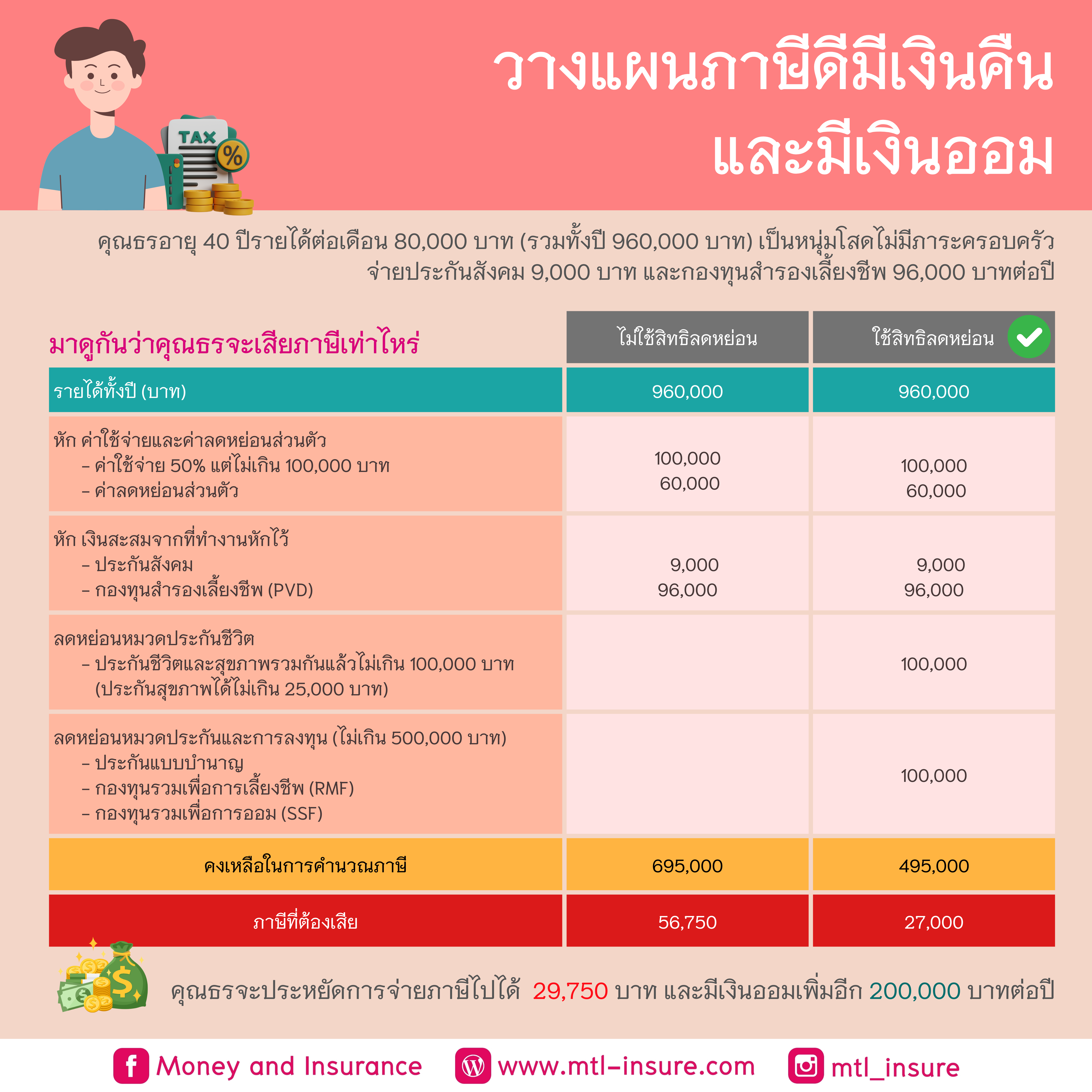 สล็อต 888 เว็บตรง ไม่ผ่านเอเย่นต์ ไม่มี ขั้นต่ำ ฝากถอนออโต้ สล็อต 888 เว็บตรง 2026