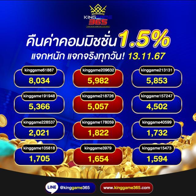 หวย24ออนไลน์ เว็บตรง สล็อต ฝากถอนออโต้ ไม่ผ่านเอเย่นต์ 2026