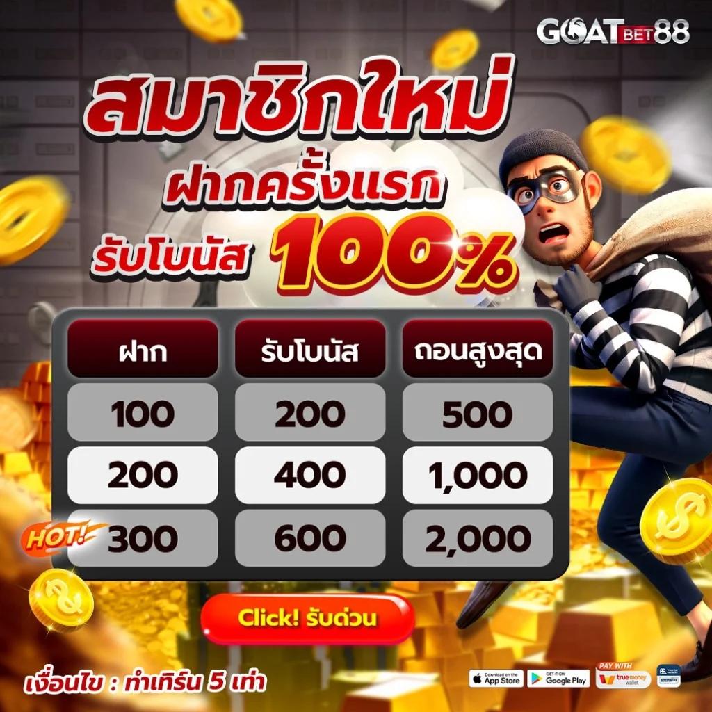 เครดิตฟรีล่าสุดกดรับเอง เว็บตรง สล็อต ฝากถอนออโต้ ไม่ผ่านเอเย่นต์ 2026