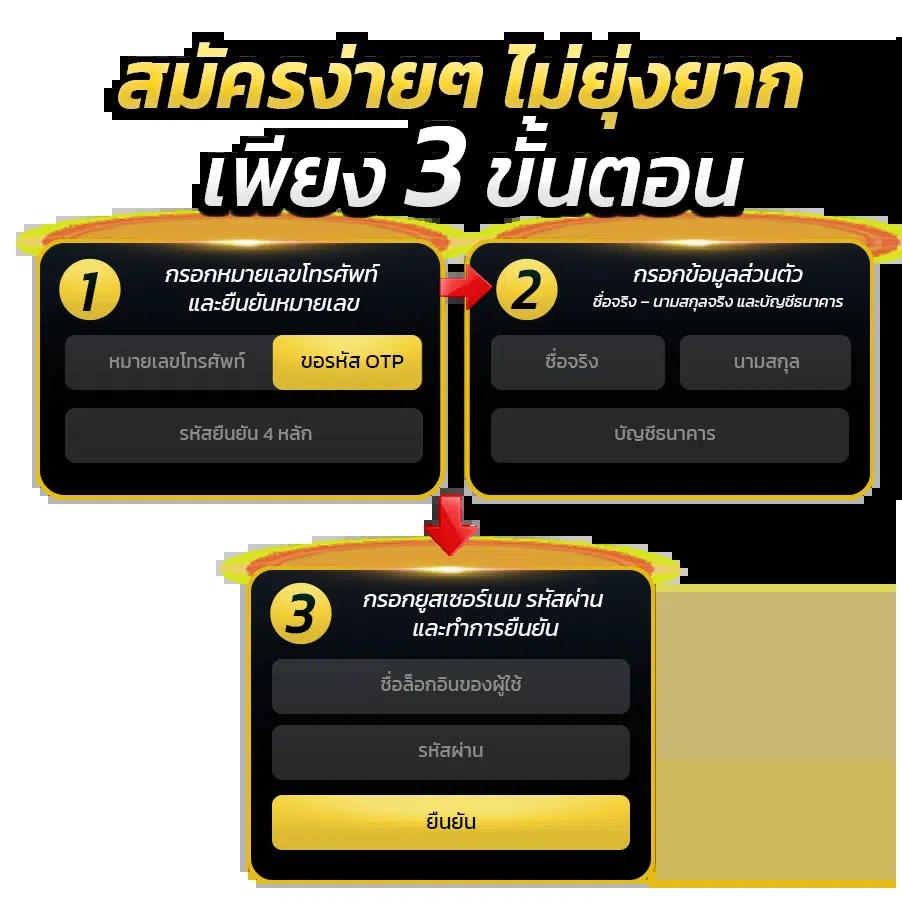 เว็บสล็อต ตรงจากต่างประเทศ ไม่มี ขั้นต่ำ เว็บตรง สล็อต ฝากถอนออโต้ 2026