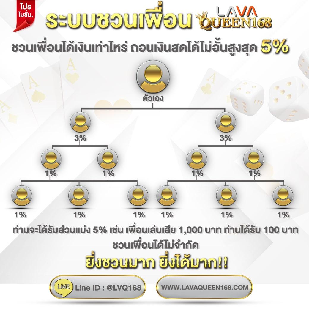 เว็บสล็อตเว็บตรง ค่ายใหญ่ สล็อต ฝากถอนออโต้ เว็บตรง ไม่มีเอเย่นต์ 2026